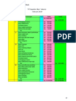 Imprest Fund Method Dan Fluctuation Fund Method