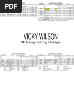 Download VTU 5th sem syllabus copy by vicky_wilson SN18791829 doc pdf