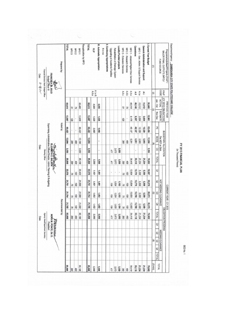 BED Form NO 1 | PDF