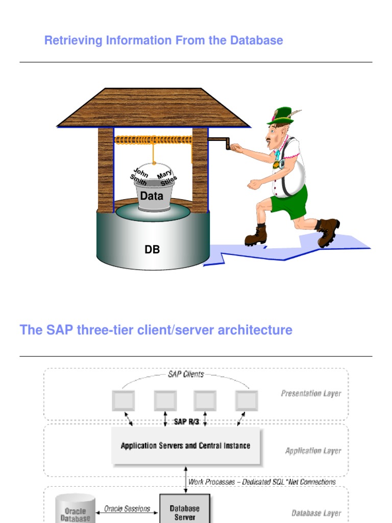 Select Statements in Abap | PDF | Sql | Databases