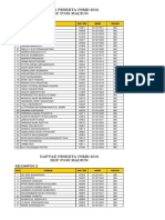 Kelompok PSMB 2012 PDF