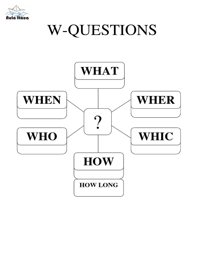 Understanding W-Questions | PDF