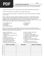 Connotation Denotation Euphemism Worksheet