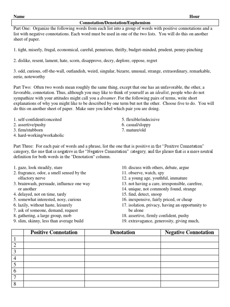 Connotation Denotation Euphemism Worksheet  PDF  Rhinology With Regard To Denotation And Connotation Worksheet