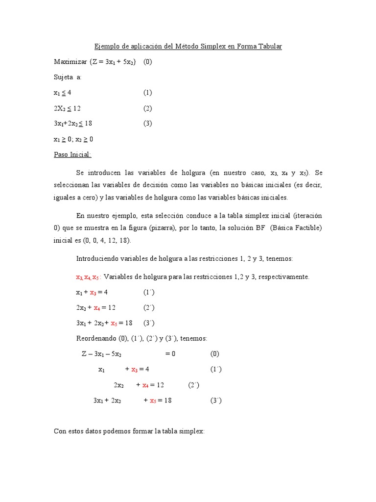 Aplicación del Método Simplex Tabular | PDF | Enseñanza de matemática ...
