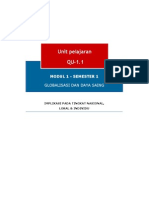 Learning Unit Qu-1.1 Implikasi Pada Tingkat Nas, Lokal Individu
