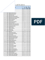 Class Lists 2014class Lists 2014 PDF