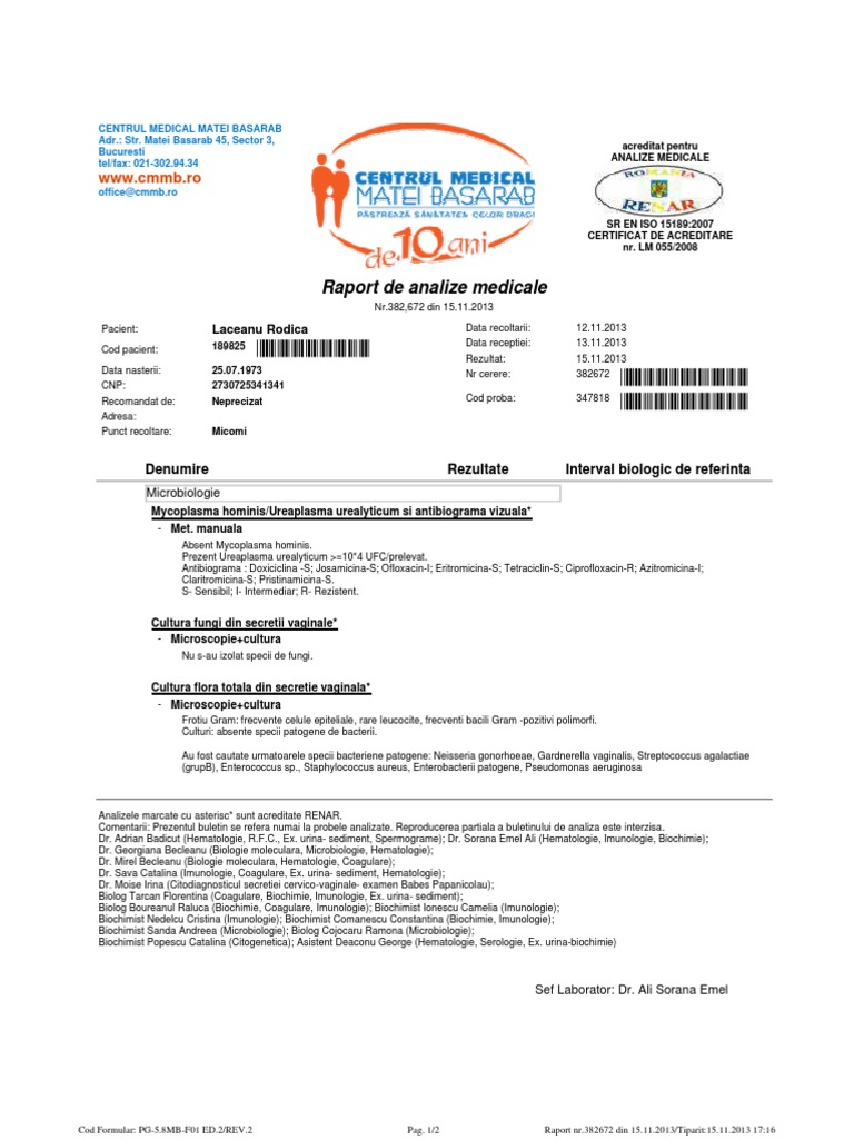 Raport Analize Medicale Pacient | PDF