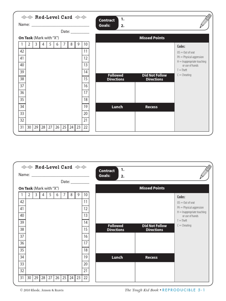 Repro 5-1 Red-Level Card | PDF