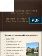 Hope Creek Elementary School 2013-2014 Proposed Budget: Nafeesha Irby, Karyn Pleasant, Katie Row, Cindy Miller-Walker