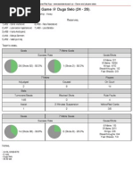 Statistika utakmice Lokomotiva - Dugo Selo