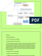 Como Funcionan Los Distritos Escolares PDF