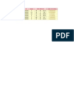 Calculo de Longitud de Curva