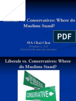 Liberals vs. Conservatives: Where Do Muslims Stand?: SIA Chai-Chat