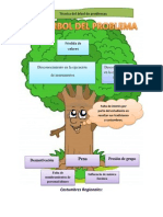 tecnica del arbol de problemas