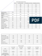 Balance General Ecomoda Analisis