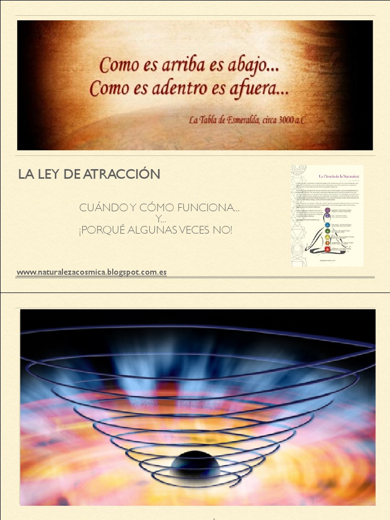 Ley Atracción,Cuando y como funciona
