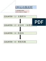 买校服流程（A栋）