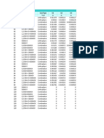 Table: Joint Displacements Joint Outputcase Casetype U1 U2 U3