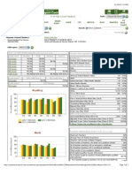 Monroe School District Washington State Report Card 2012:13