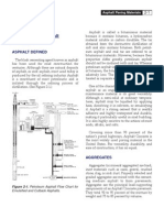 Asphalt and Asphalt Paving Materials Reviewer