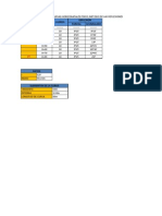 Hoja de Calculo de Curvas Horizontales