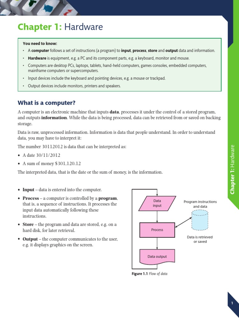 Igcse Ict Revision Notes