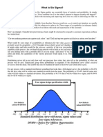 What is Six Sigma