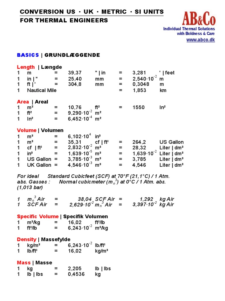 SI and US Unit Conversion Guide | PDF