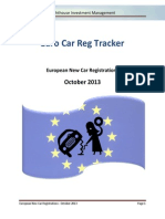 Lighthouse - European New Car Registrations - 2013 - October