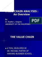 Value Chain - Overview