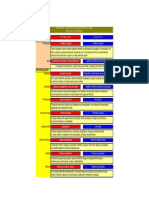 NYU - FASES DIRECCIÓN PRODUCCIÓN