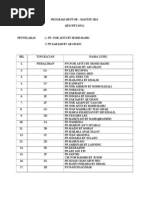 Contoh Laporan Program (Untuk Perkongsian GUru Bimbingan 