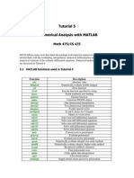 Matlab - Numerical Analysis With MATLAB