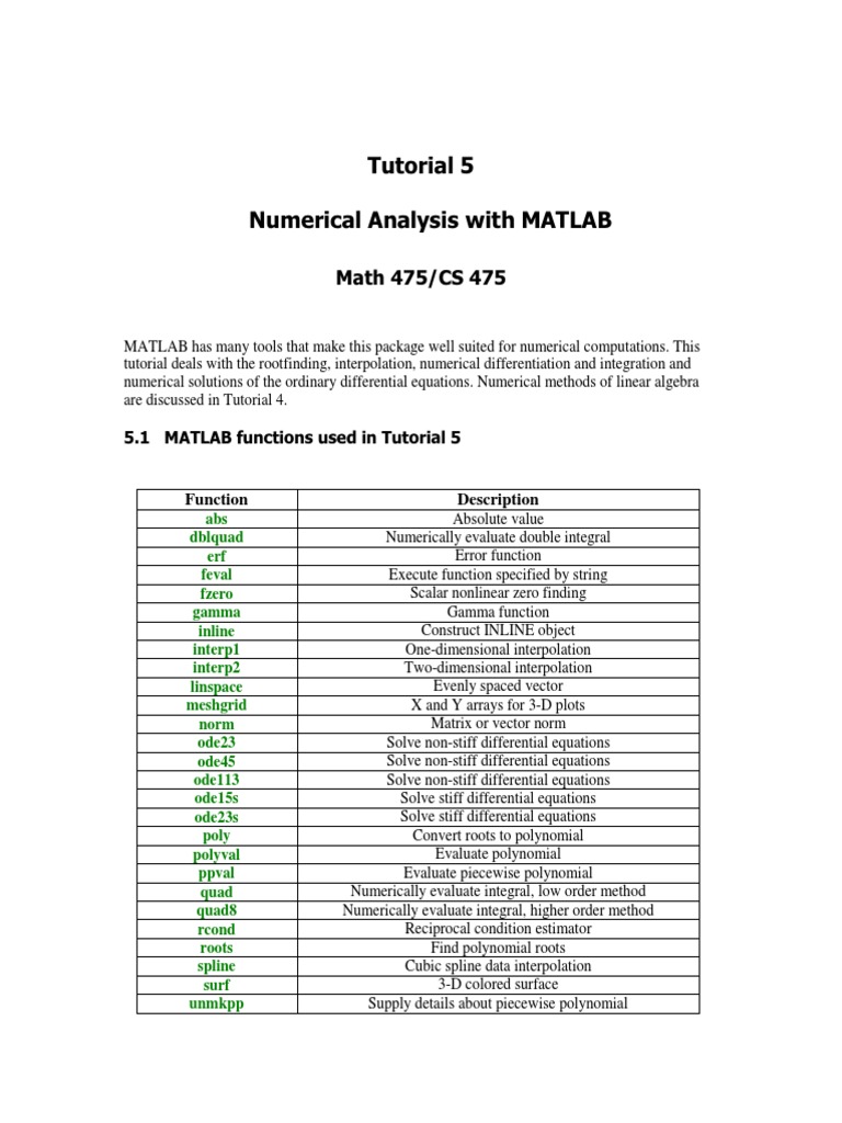 Matlab - Numerical Analysis With MATLAB | PDF