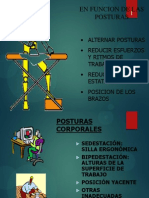 Ergonomia POSTURAS CORPORALES