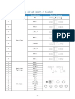 Plug List of Output Cable