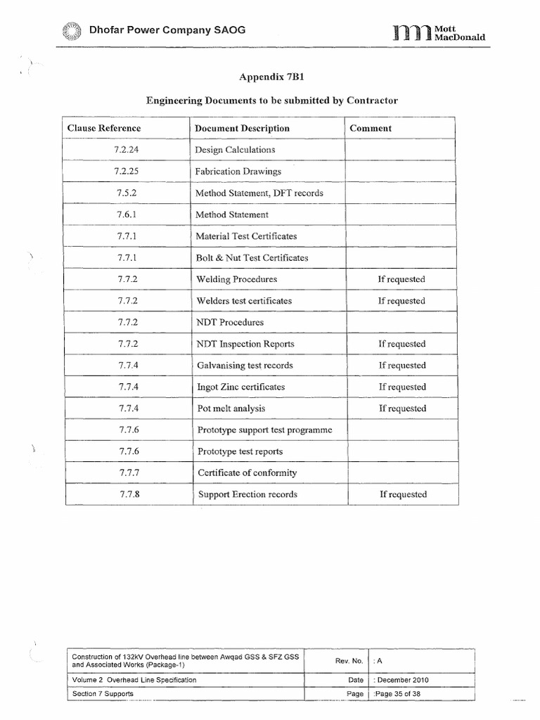 Engineering Documents for 132kV Line | PDF | Technology & Engineering