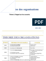 Thème - 2 Théories Des Organisations s3