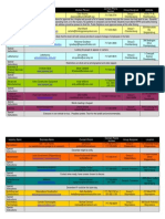 Grid for FCYL CSL for Toolkit