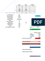 Cantidades de Materiales para Elaborar Concreto