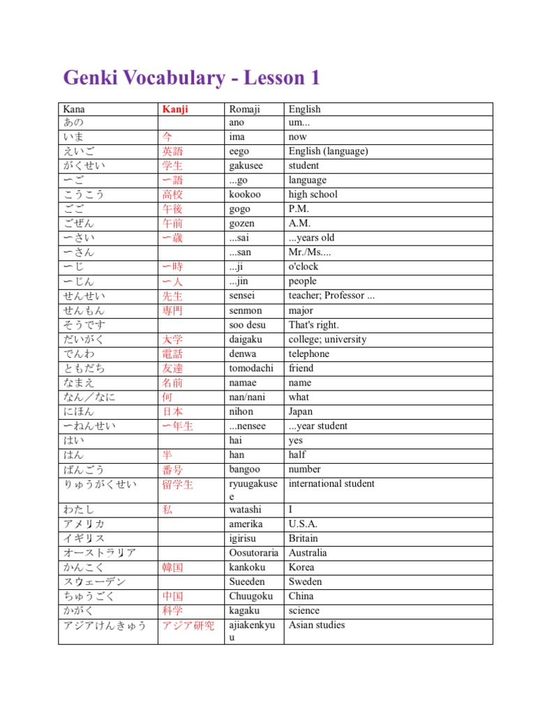Genki Vocabulary PDF Kanji Languages