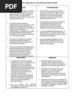FODA Sobre la demanda en el mercado de la Unión Europea