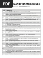 WWII German Ordnance Codes