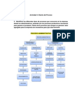 Diseño del proceso productivo del bocadillo de guayaba