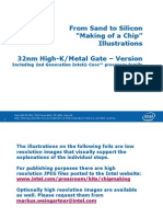 Sand To Silicon 32nm Version