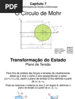 CÍRCULO DE MOHR