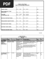 Download TTA Staff Plan 2009-2010 by absbug SN18825087 doc pdf