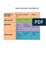 Rubrica para Evaluar Cartapacio