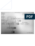 Sut Pen Genealogy